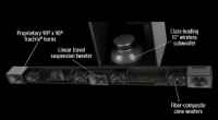 KLIPSCH CINEMA 600 5.1 11