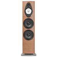 SONUS FABER SONETTO VIII G2 WALNUT 3