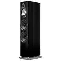 SONUS FABER SONETTO VIII G2 BLACK
